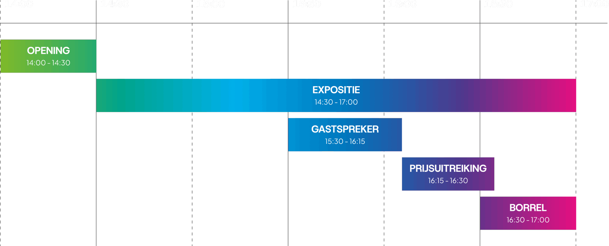 programma cmd eindexpo